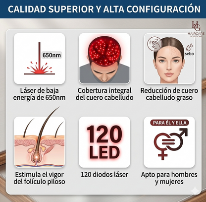 ANTI CAIDA - GORRO LUZ LED POTENTE