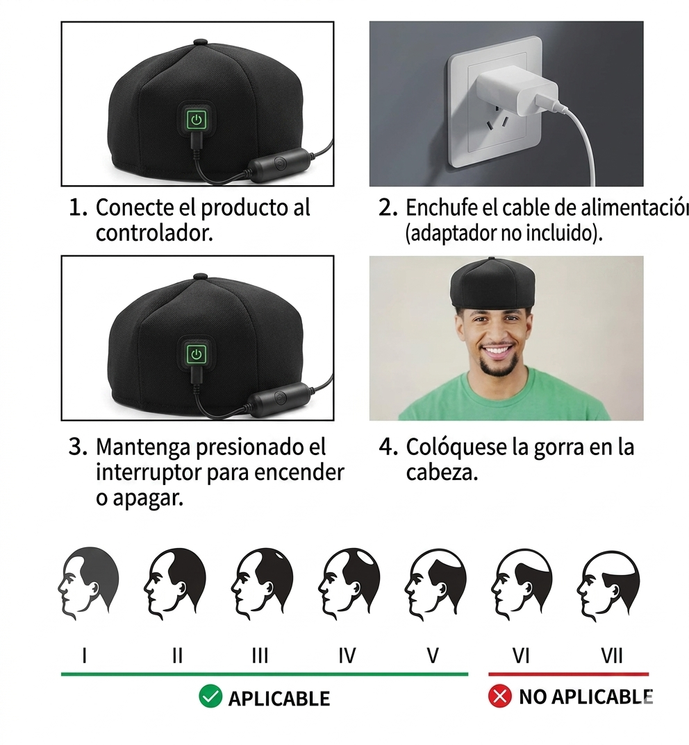 ANTI CAIDA - GORRO LUZ LED POTENTE